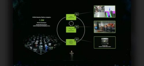 英偉達攜手九號公司發布Nova Orin開發者套件，簡化自主移動機器人二次開發流程