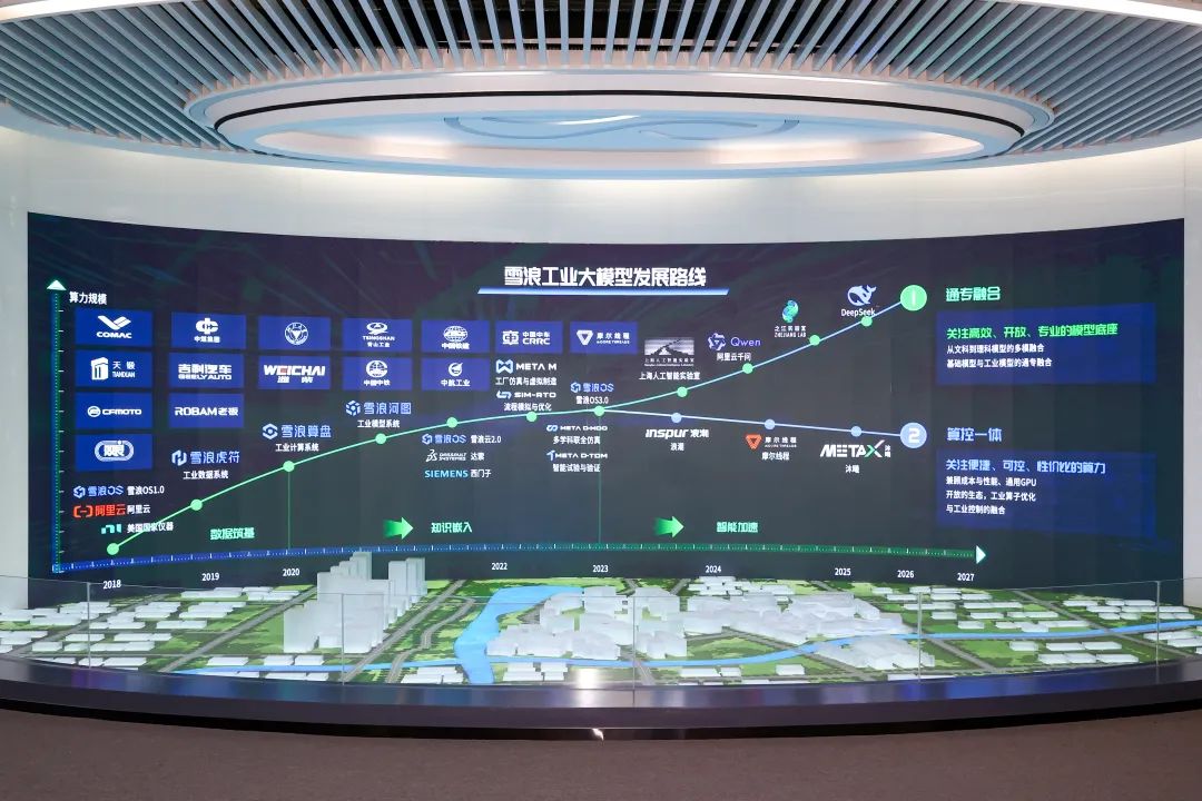 無錫市長調研人工智能企業，強調“AI+工業”融合創新驅動智能產品技術發展
