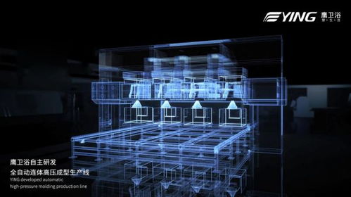 實(shí)力破圈丨鷹衛(wèi)浴榮獲華騰杯衛(wèi)浴影響力十大品牌，智能產(chǎn)品技術(shù)開發(fā)引領(lǐng)行業(yè)新潮